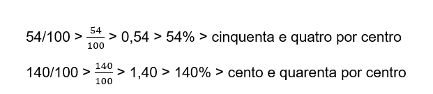 Porcentagem