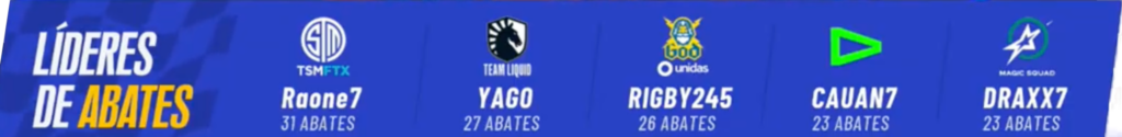 copa ff