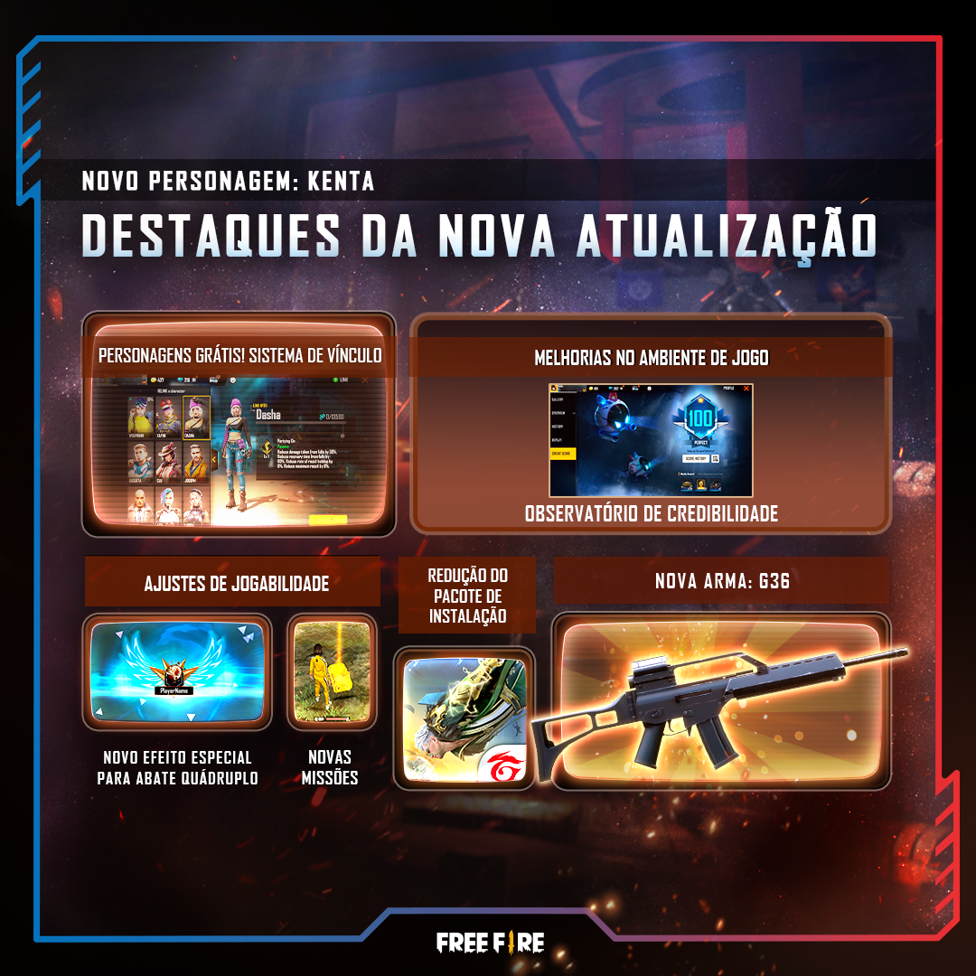 atualizações free fire