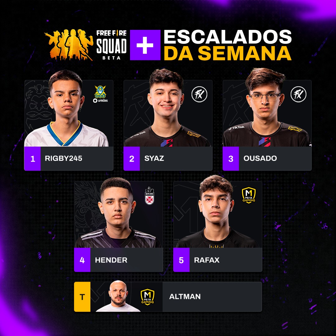 Tabela de escalados da semana do FF SQUAD