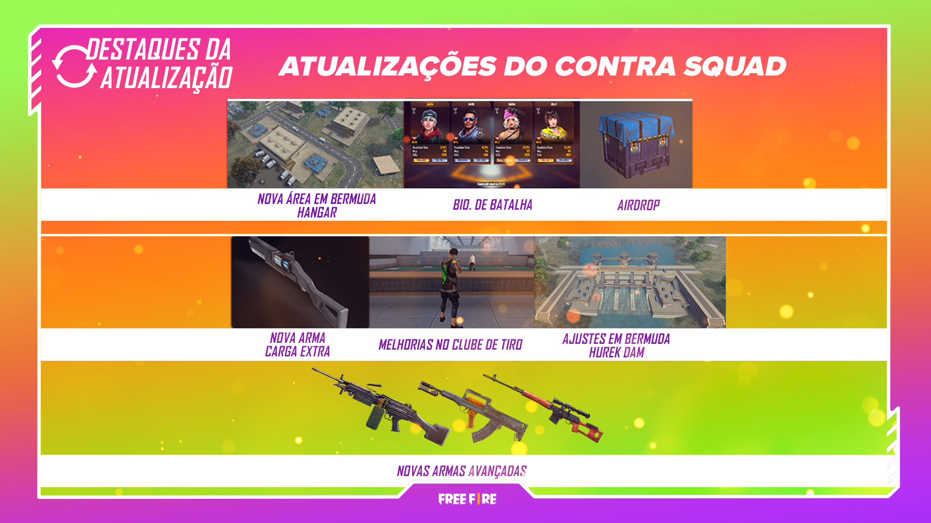 Montagem com tópicos das atualizações do contra squad do free fire