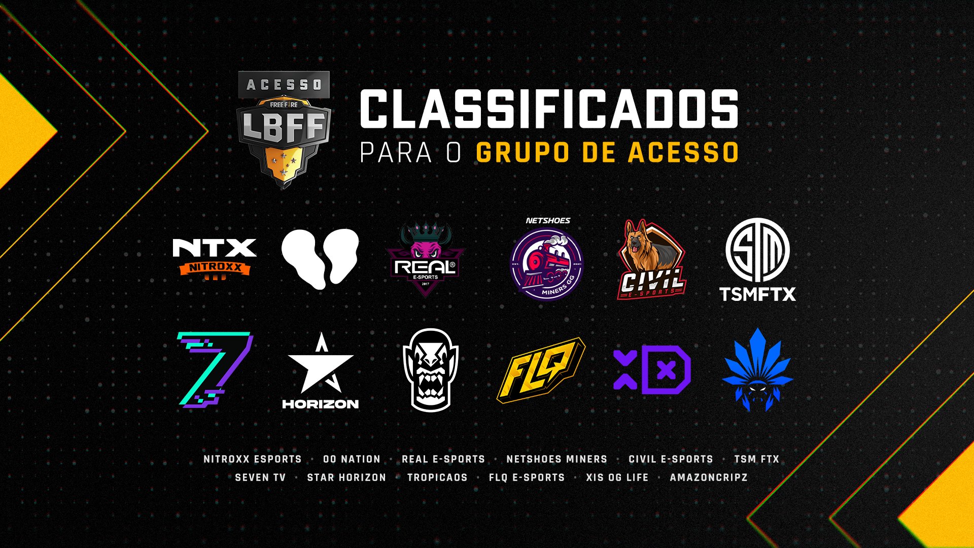 grupo de acesso lbff