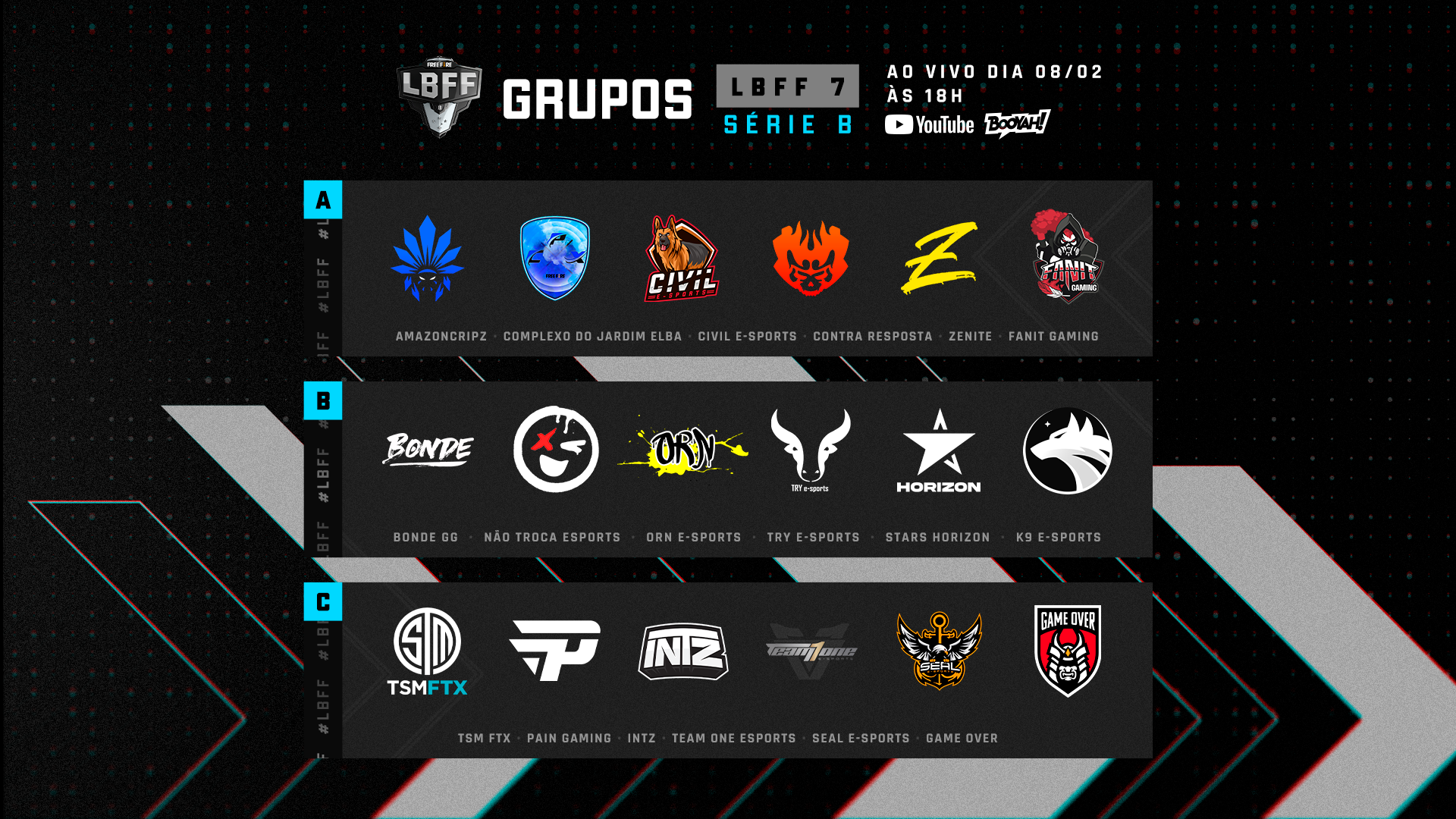 Logos dos times participantes separados em grupos A, B e C