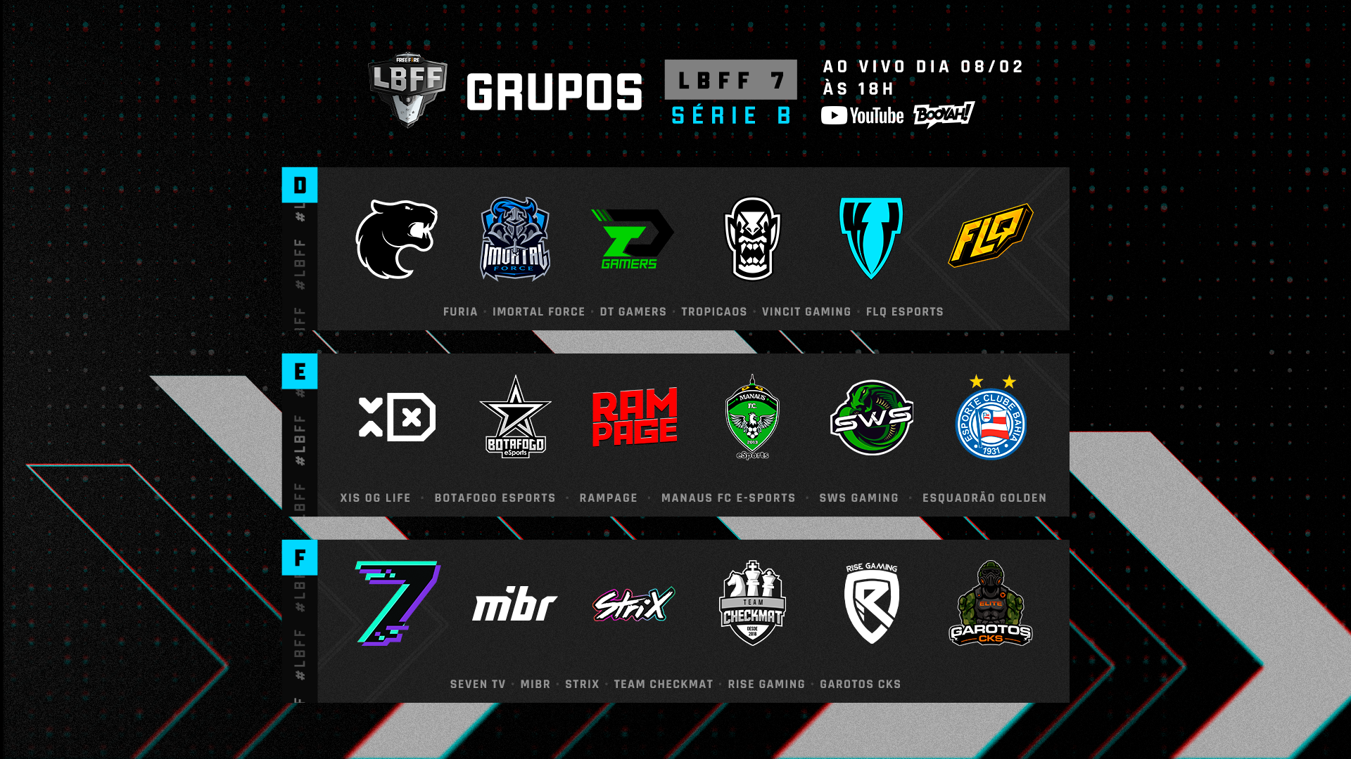 Logos dos times participantes separados em grupos D, E e F
