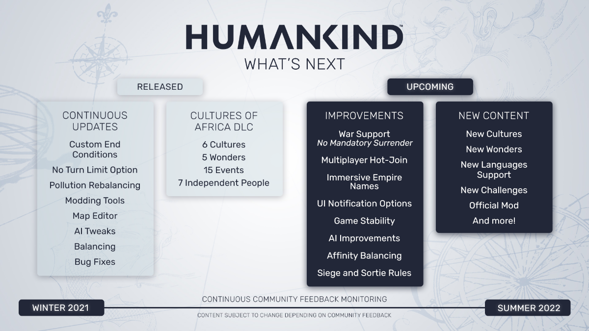 Próximas atualizações da HUMANKIND