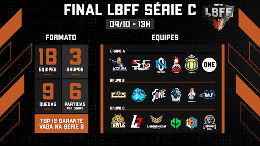 LBFF série C