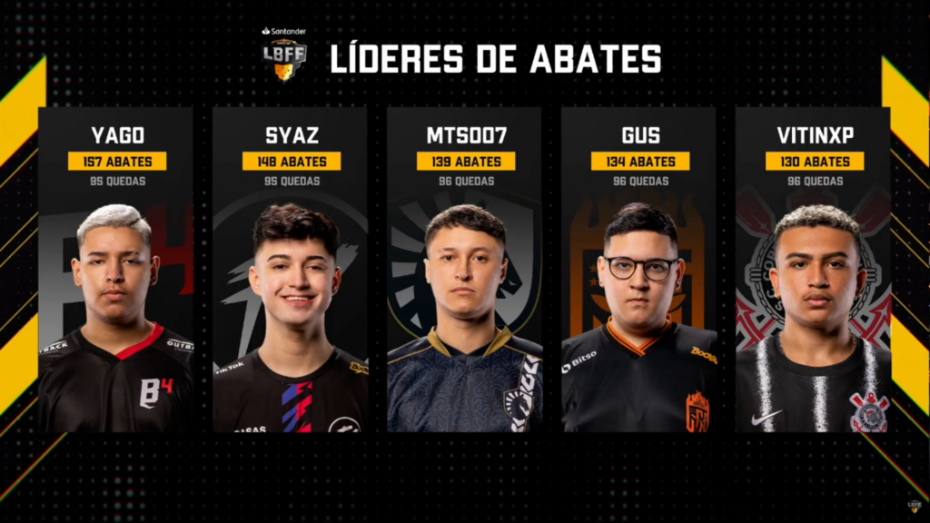 mvp lbff