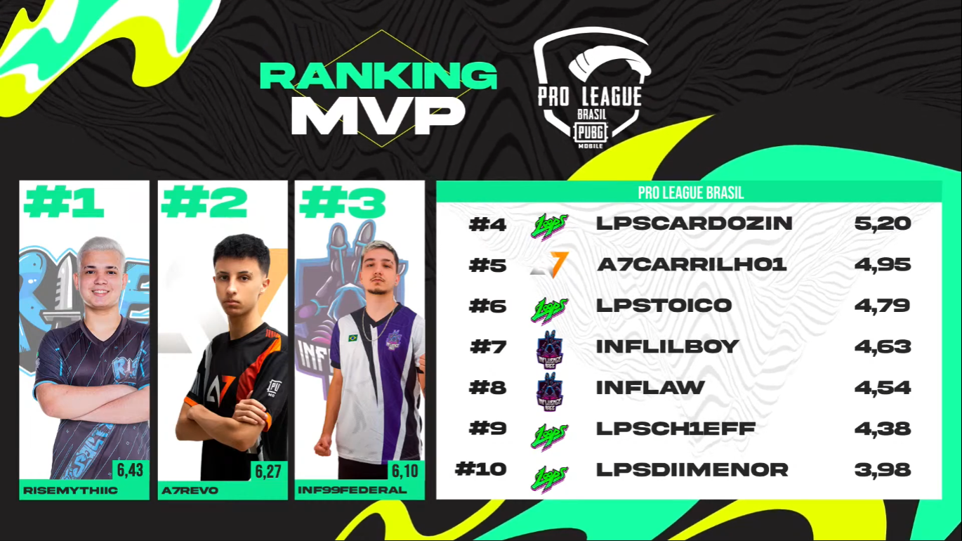 mvp pmpl