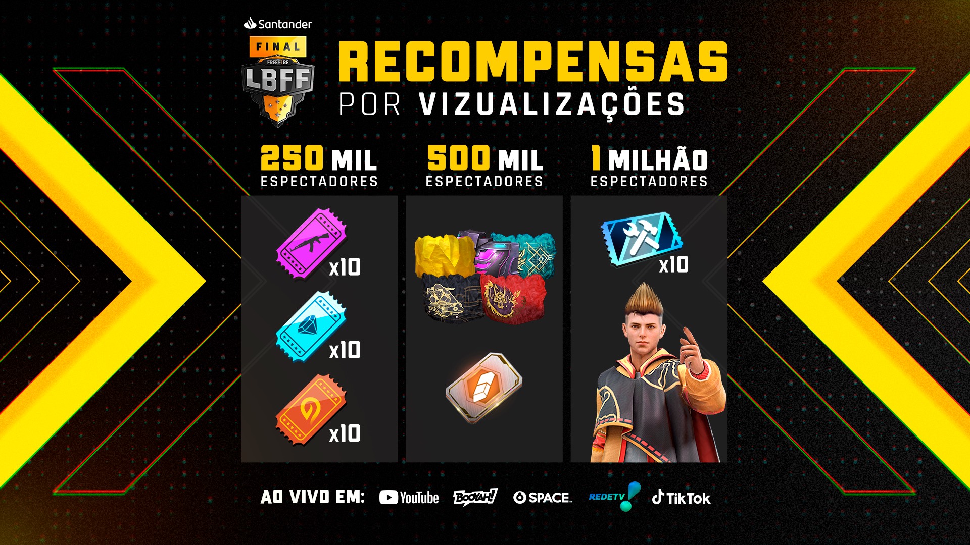 recompensas da final da lbff