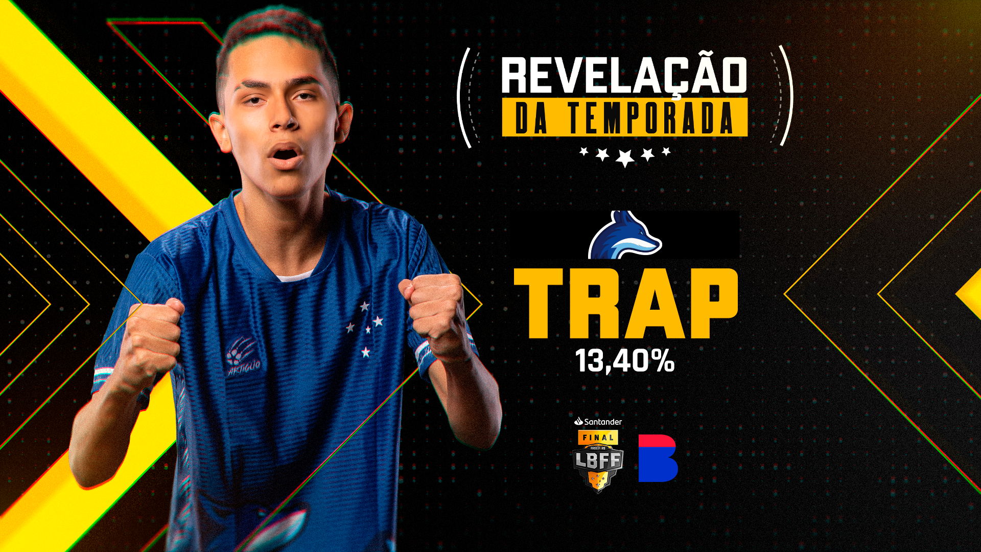 revelação lbff 7