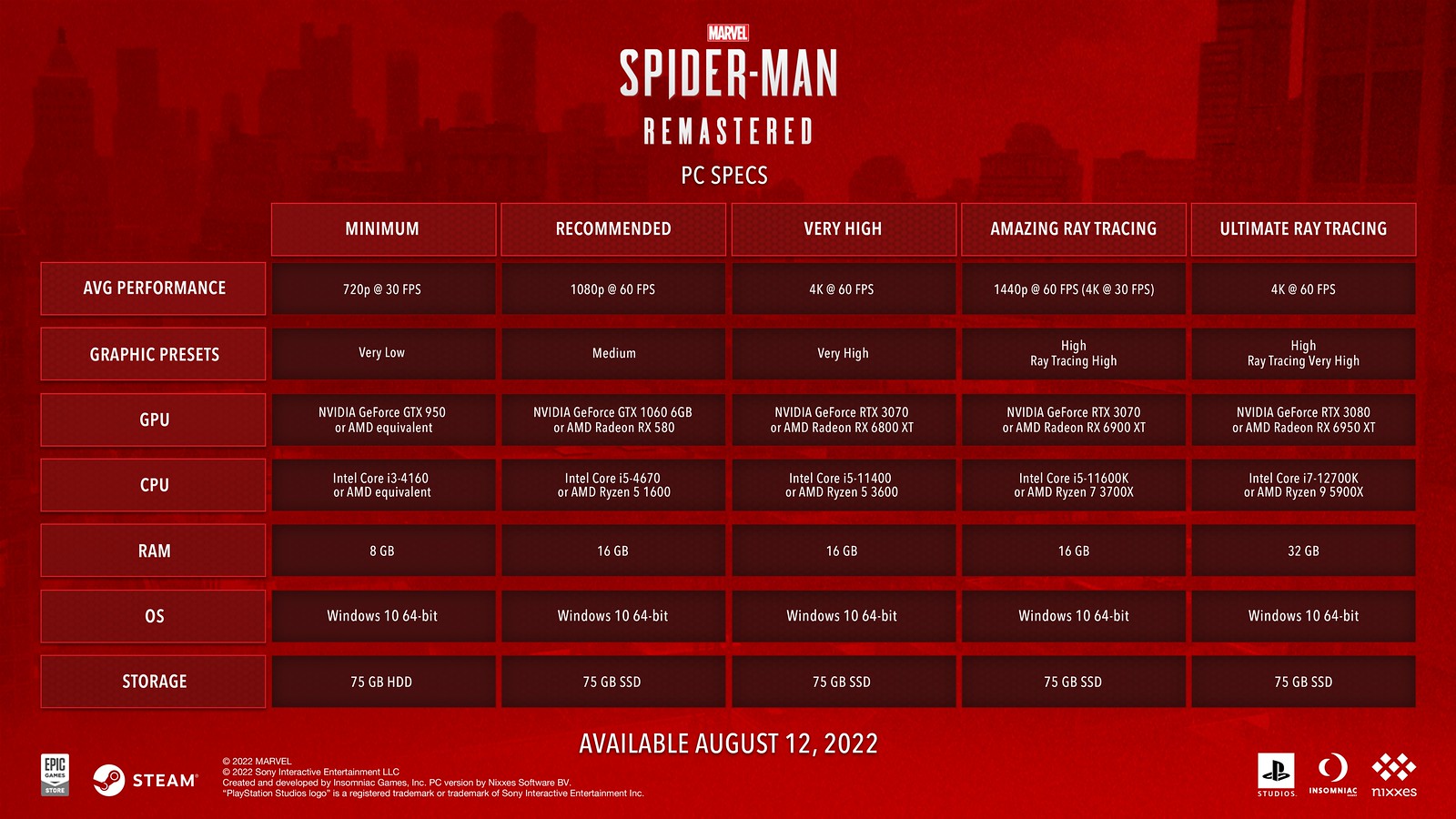 spider