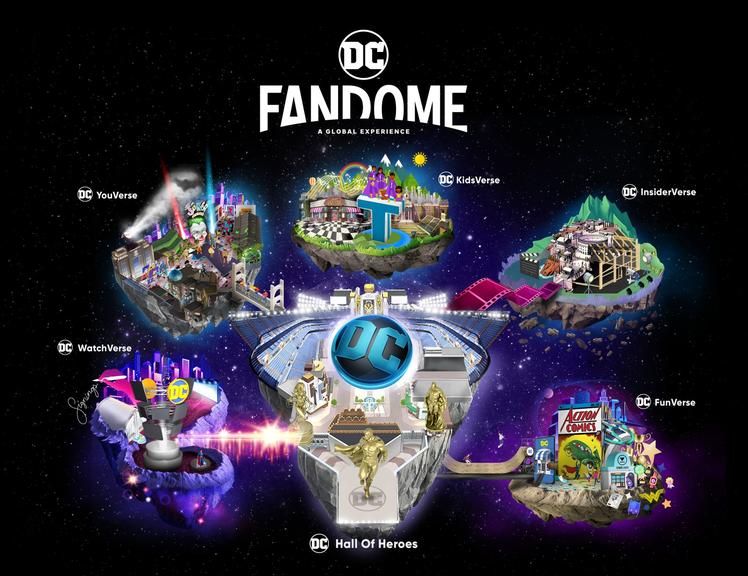 dc