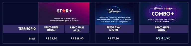 Divulgação