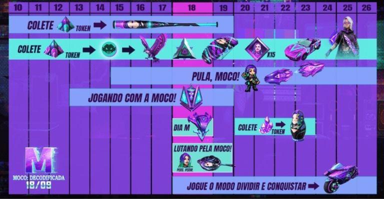 Divulgação