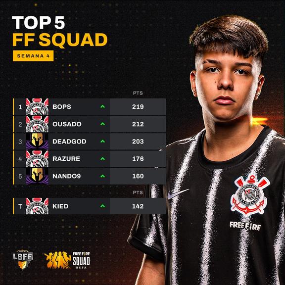 ff squad