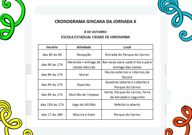 jornadax