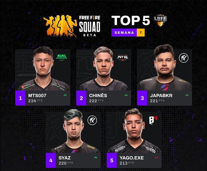 ff squad